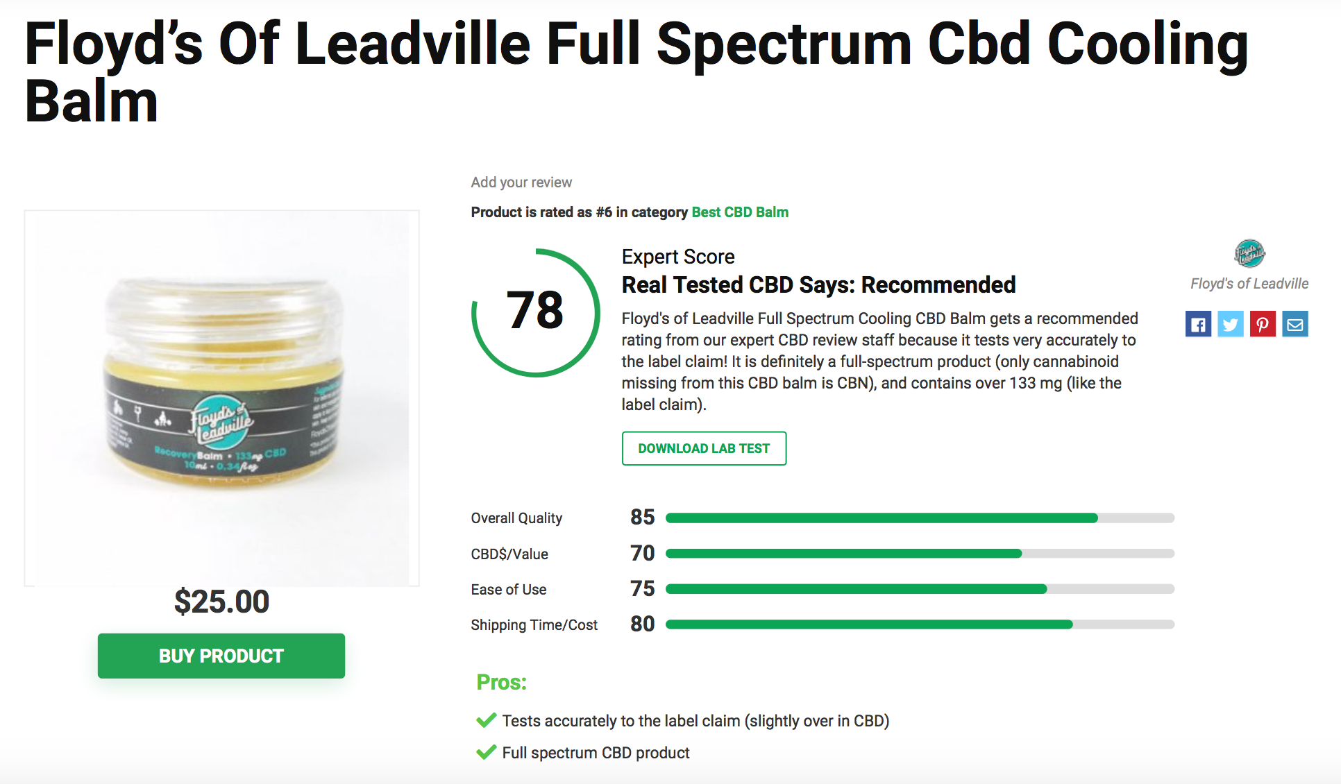 Real Tested CBD Reviews: Top 5 CBD Balms of 2020