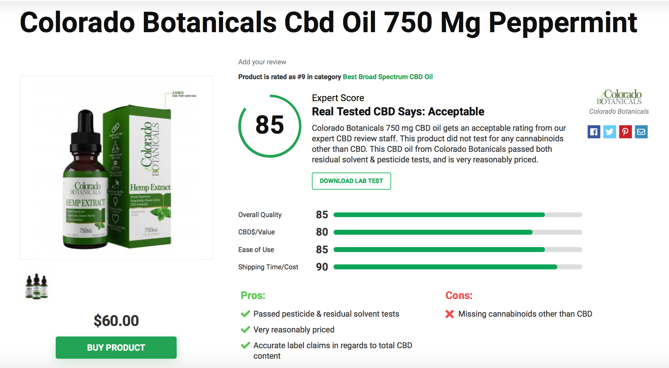 Is Colorado Botanicals CBD Legit? – A Real Tested CBD Brand Spotlight