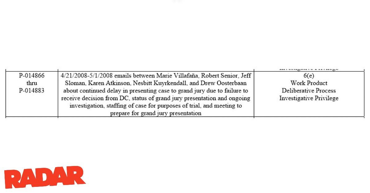 Photo of FBI records