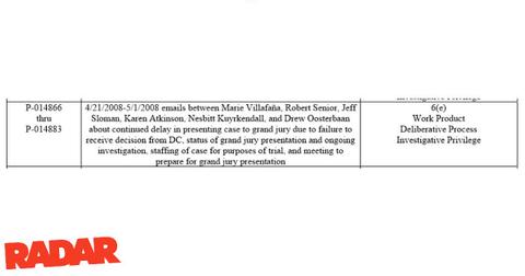 EXCLUSIVE: Leaked FBI Document Reveals Jeffrey Epstein's Secret History