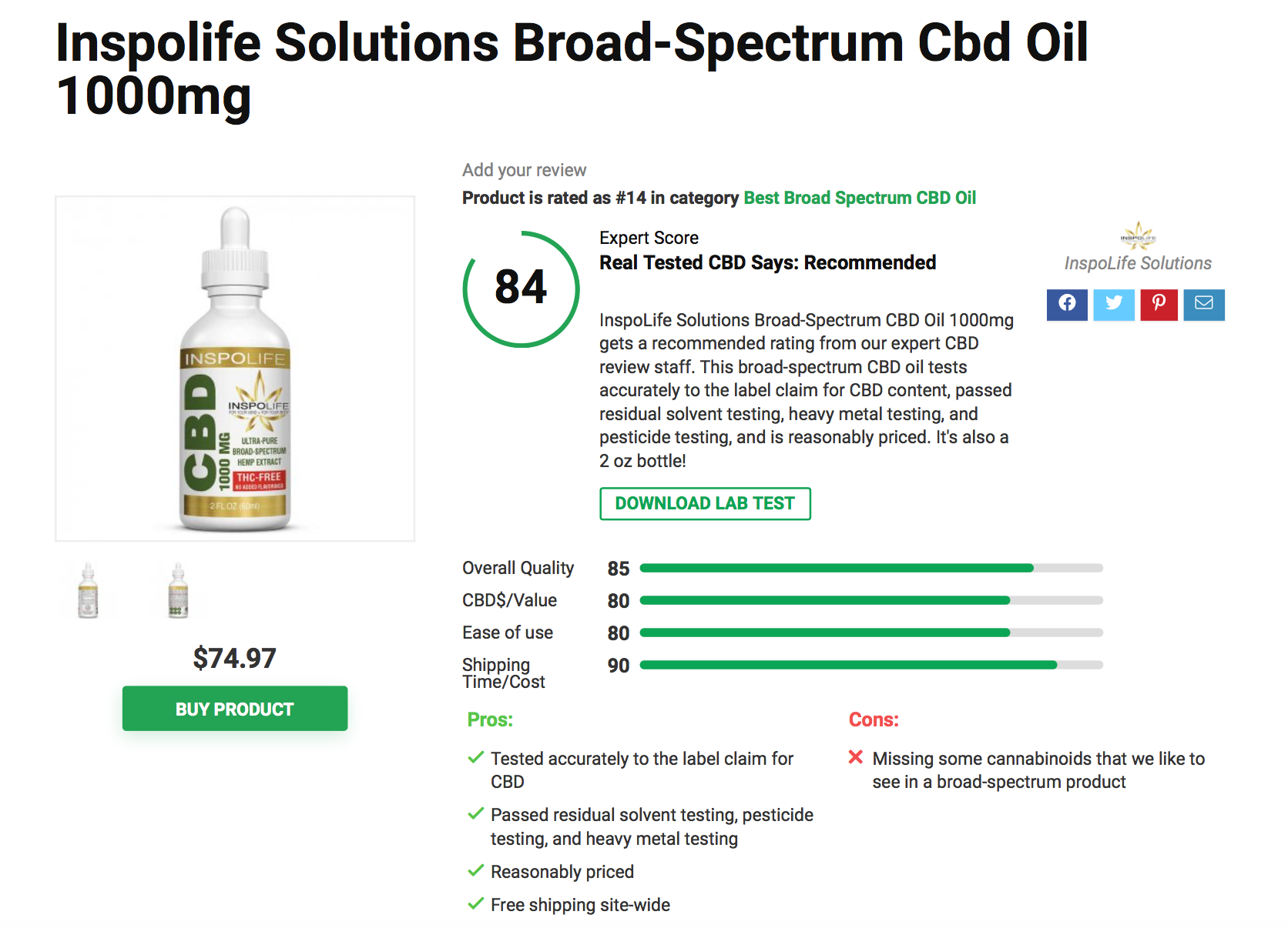 Is ‘InspoLife Solutions CBD’ Legit? – A Real Tested CBD Brand Spotlight