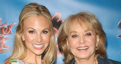 //elizabeth hasselbeck barbara walters square getty