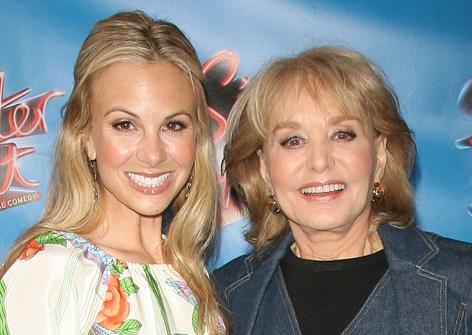 //elizabeth hasselbeck barbara walters square getty