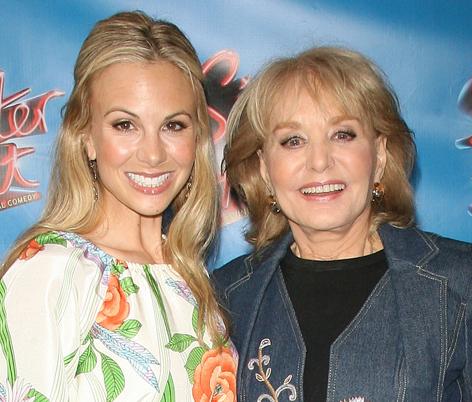 Barbara Walters 'Furious' Plans To Fire Elizabeth Hasselbeck From 'The