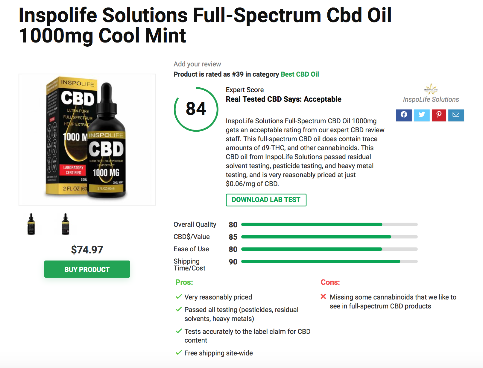 Is ‘InspoLife Solutions CBD’ Legit? – A Real Tested CBD Brand Spotlight