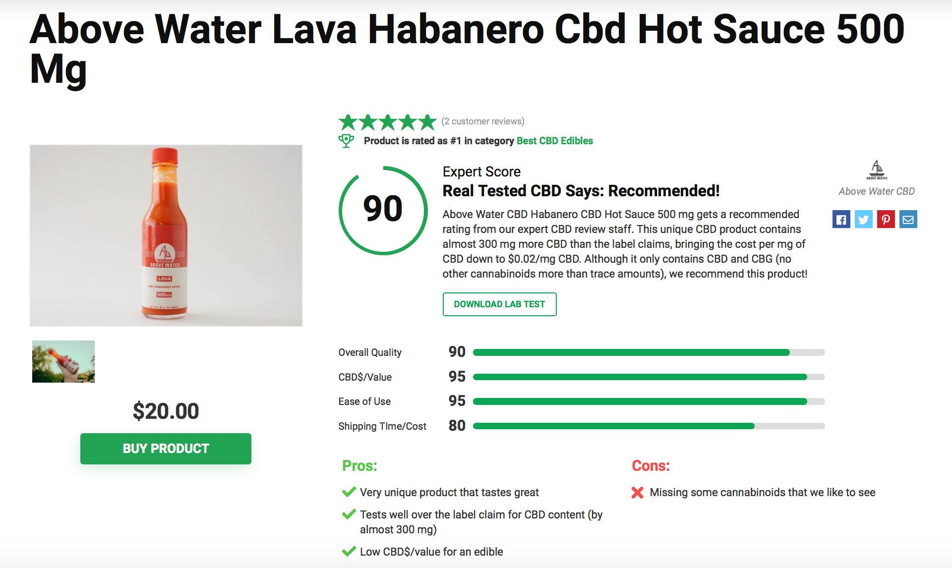 Is Above Water CBD Legit? – A Real Tested CBD Brand Spotlight 