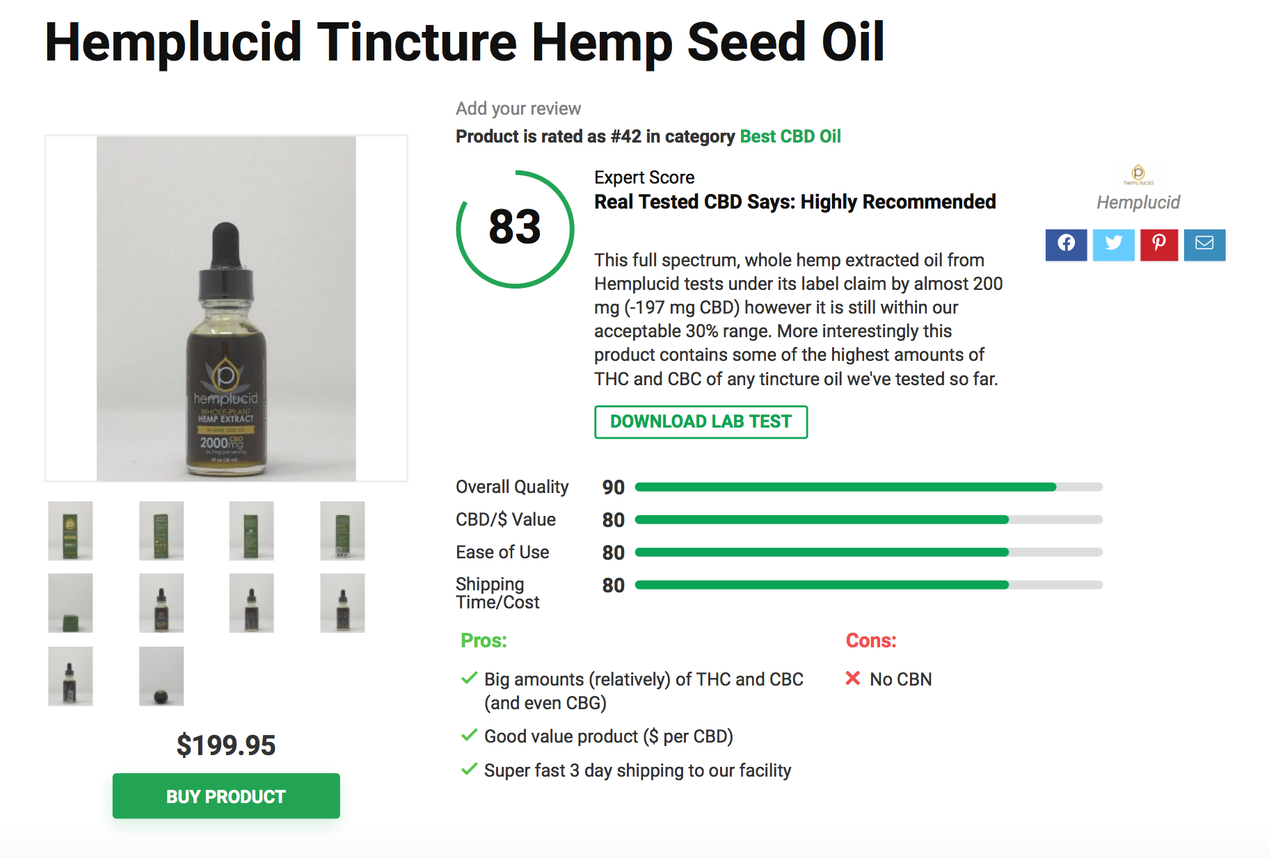 Is ‘Hemplucid’ CBD Legit? – A Real Tested CBD Brand Spotlight Review 