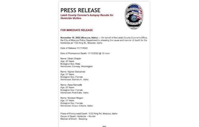 University Of Idaho Murders: Toxicology Report To Reveal Crucial Clues To Students' Death