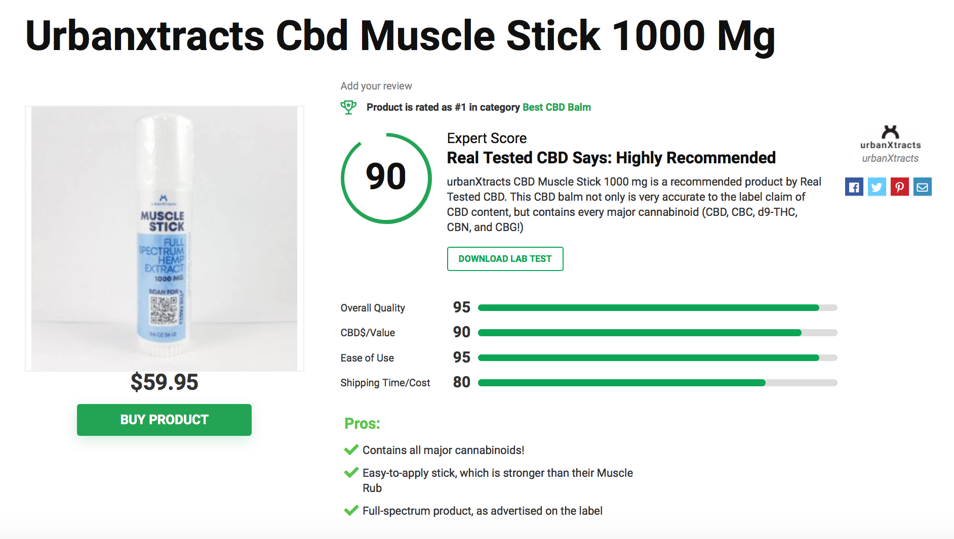 Real Tested CBD Reviews: Top 5 CBD Balms of 2020