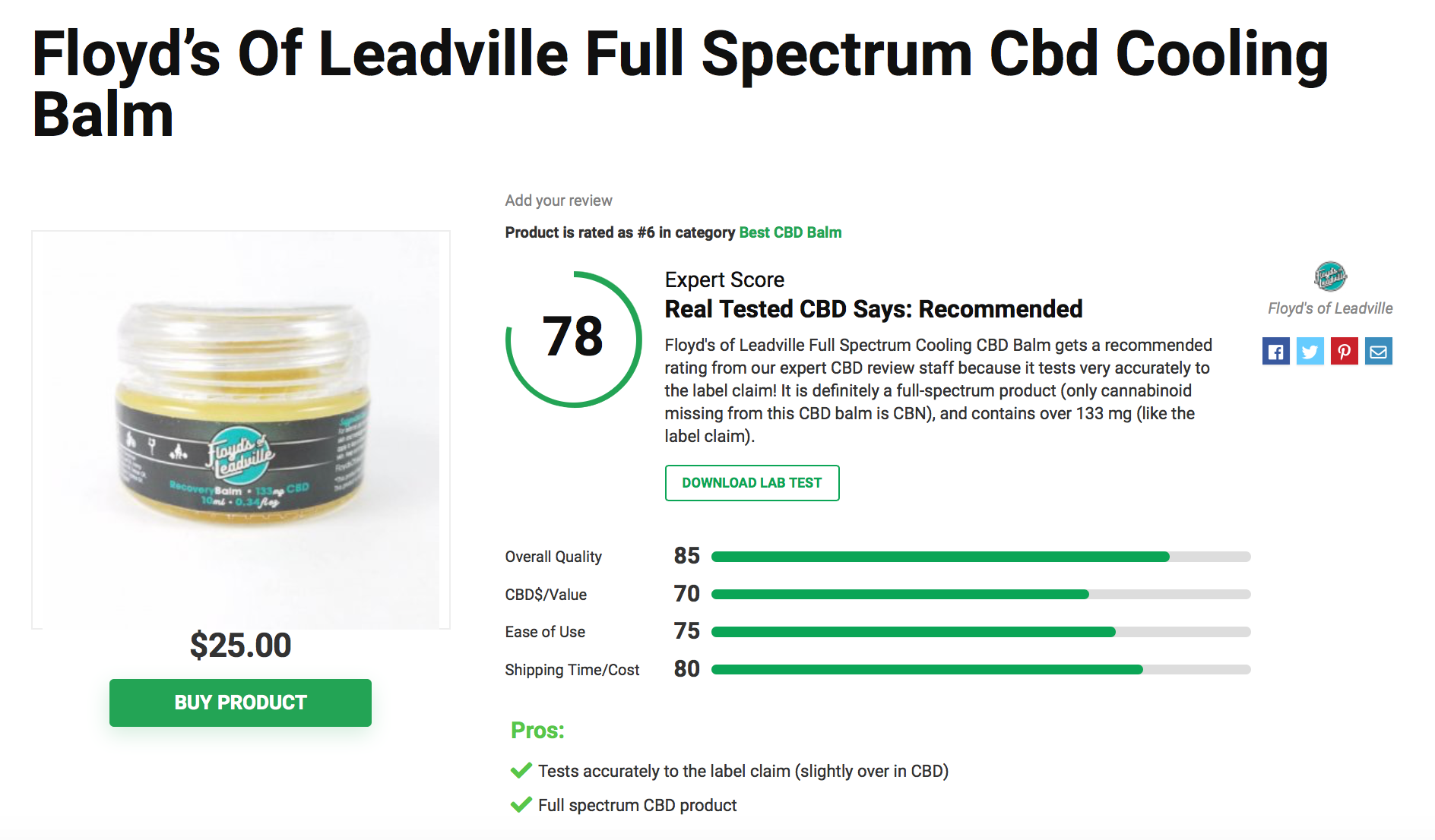 Is Floyd’s of Leadville CBD Legit? – A Real Tested CBD Brand Spotlight 