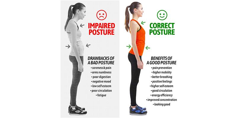 gearari posture corrector