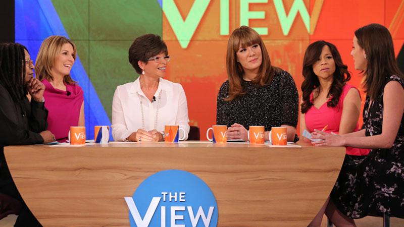 Michelle Collins Fired The View Source Claims