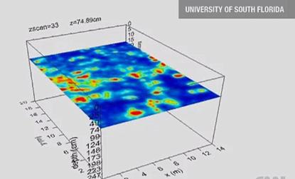 //dozier school for boys