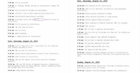 New Document Reveals Jeffrey Epstein’s Medical File Before Suicide Death