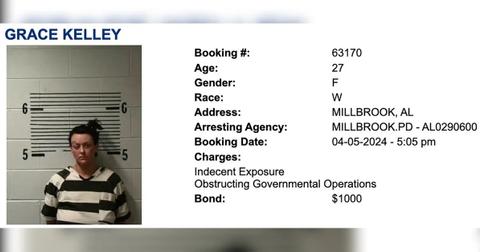 wynonna judd daughter grace behind bars days after arrest