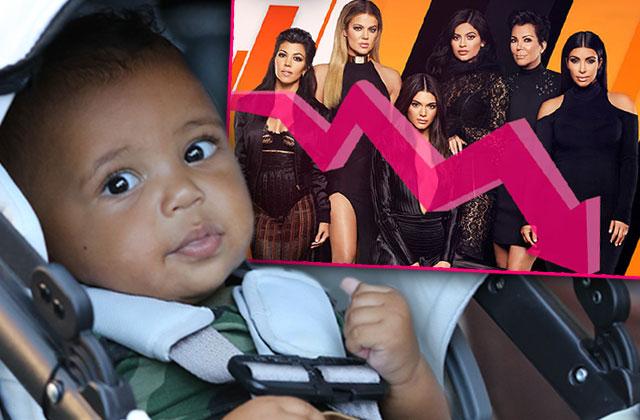 Kim Kardashian Saint West KUWTK Raitings