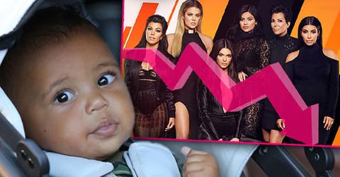 Kim Kardashian Saint West KUWTK Raitings