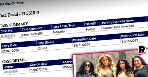 Kim Kardashian Cousin Kourtni Legal Troubles Revealed